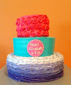 Photo of a three tier birthday cake in various colors and textures